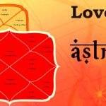 Love and Sex Astrology