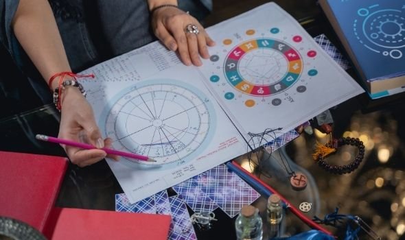 Astrobelief Astrology_Best Astrologer in Kalyan Thane