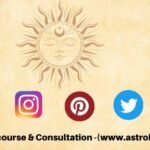 Astrobelief Astrology | Astrology Course and Consultation