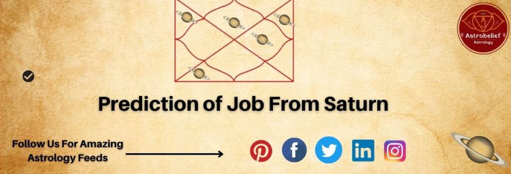 Prediction of job from Saturn | Predictive Astrology Course