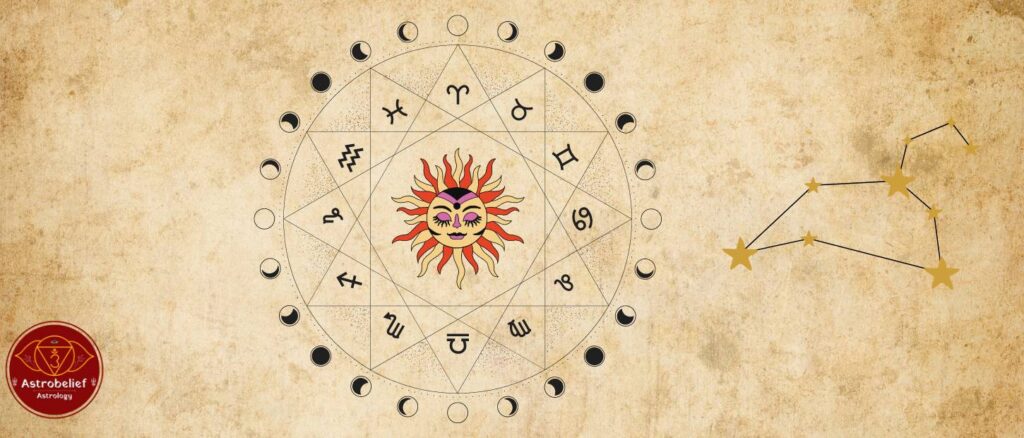 Good or bad Mahadasha | Predictive Astrology Course