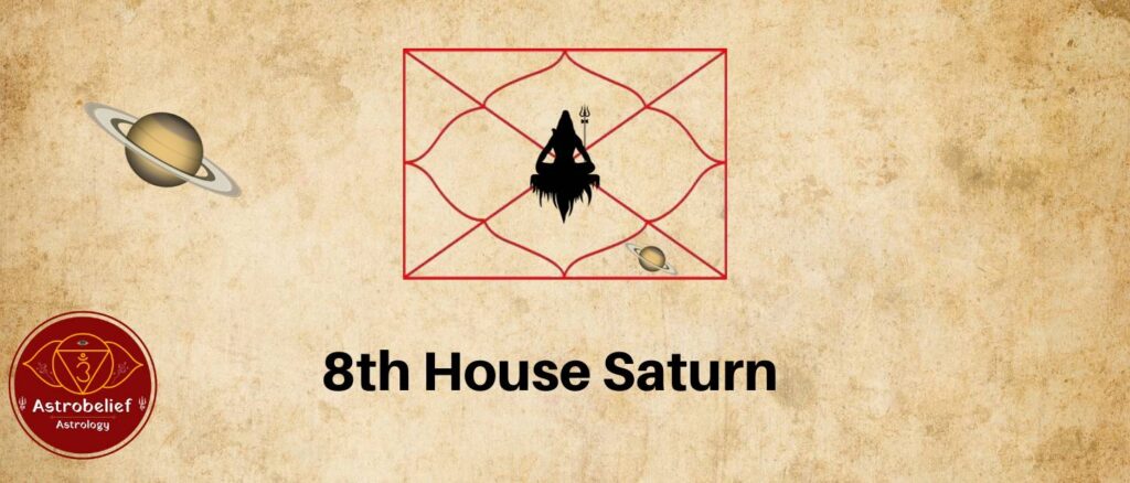 Saturn in 8th House | Predictive astrology Course